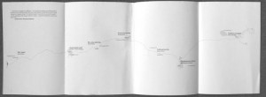 slow architecture book map